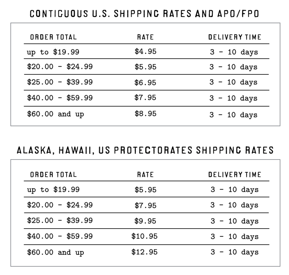 Shipping chart